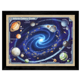 The Istoria Galaxy Guide (Framed)