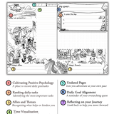 Istoria Magic Academy: Digital Journal Bundle (PDF)